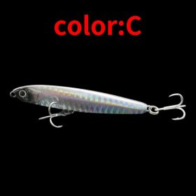 Alice-mouthed Mandarin Fish Perch Lure Bait (Option: C-18g-Z)
