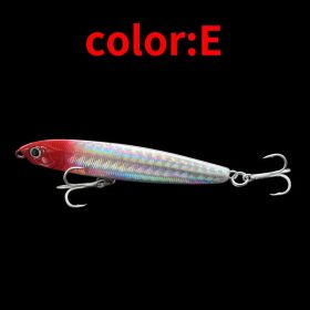 Alice-mouthed Mandarin Fish Perch Lure Bait (Option: E-18g-Z)